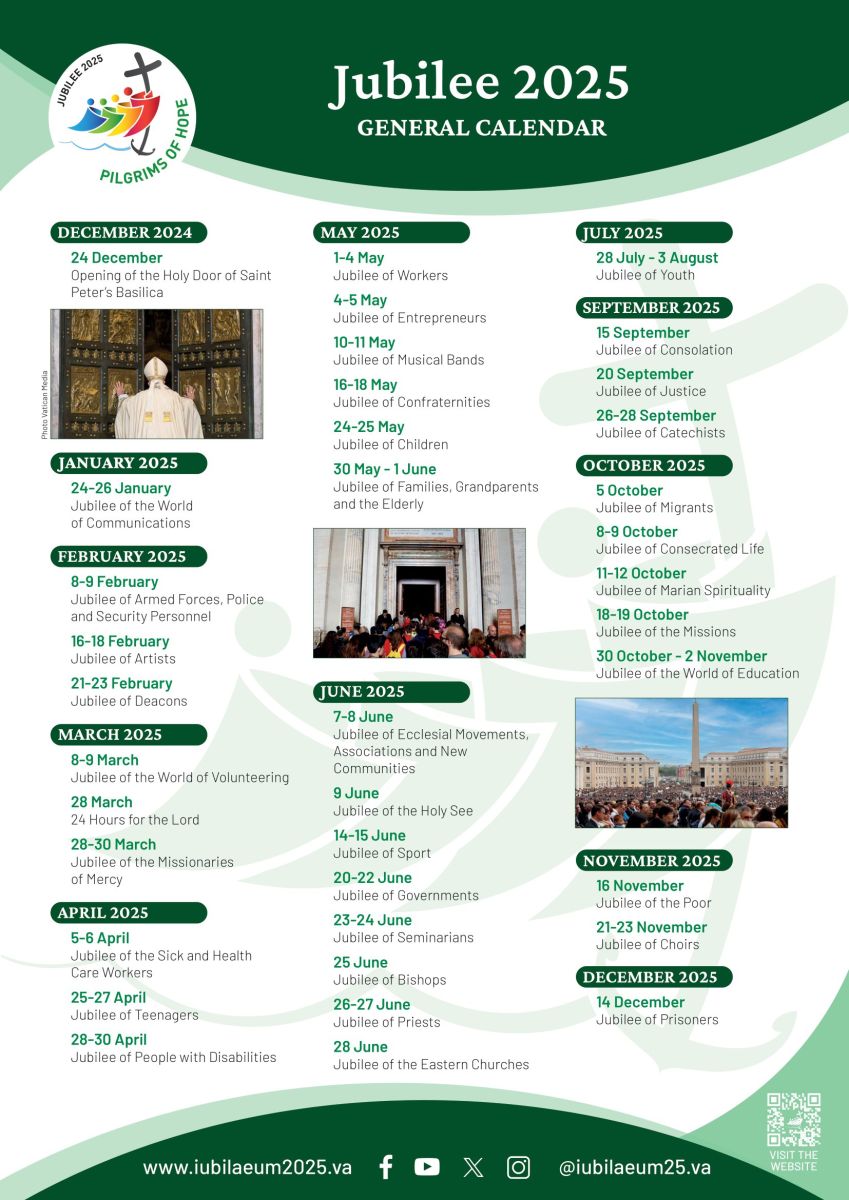 Jubilee Year Catholic Diocese of Sale